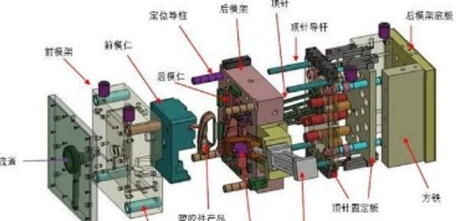 史上最全塑胶开云集团-开云（中国）知识（极具收藏价值）